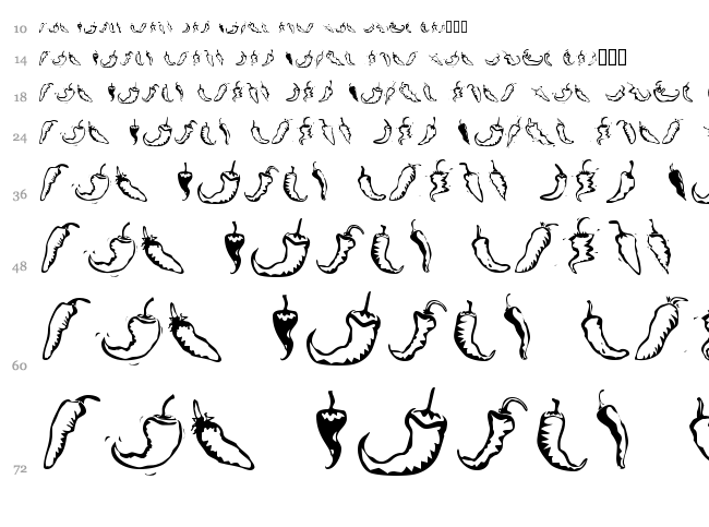 Chili Pepper Dingbats font waterfall